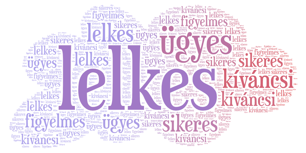 https://wordart.com/